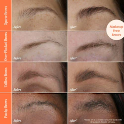 Grande Cosmetics GrandeBROW Brow Enhancing Serum Mini