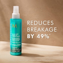Moroccanoil Mini All in One Leave-In Conditioner