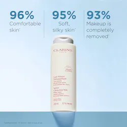 Clarins Velvet Cleansing Milk