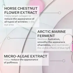 StriVectin Intensive Eye Cream Concentrate for Wrinkles PLUS