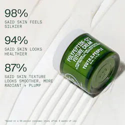 Youth To The People Polypeptide-121 Future Cream Strengthening + Firming Moisturizer