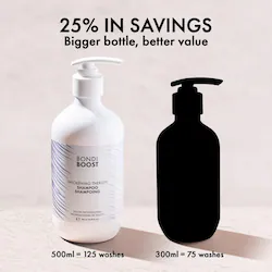 BondiBoost Hair Thickening Therapy Volumizing Shampoo