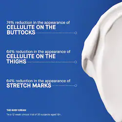 Augustinus Bader The Body Cream
