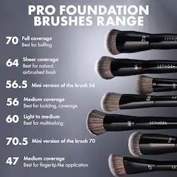 SEPHORA COLLECTION Mini PRO Foundation Brush #56.5