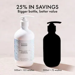 BondiBoost Heavenly Hydration Shampoo with Aloe