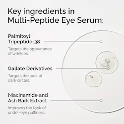 The Ordinary Multi-Peptide Eye Serum for Wrinkles and Crow's Feet