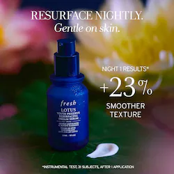 fresh Lotus AHA Resurfacing Gentle Serum