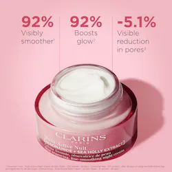 Clarins Multi-Active Night Moisturizer for Lines, Pores, Glow with Niacinamide