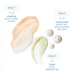 Skinfix acne+ triple threat set with Salicylic Acid (BHA) + Niacinamide with B-L3™