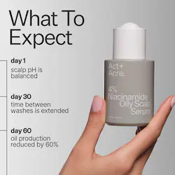 Act+Acre 4% Niacinamide Scalp Serum For Oily Scalp + Hair
