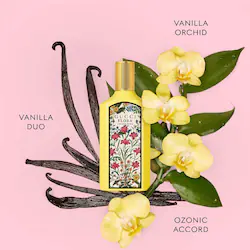 Gucci Mini Flora Gorgeous Eau de Parfum Duo Set