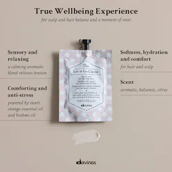 Davines The Let It Go Circle Hair Mask for Relaxation & Hydration