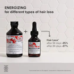 Davines Energizing Shampoo for Thinning Hair