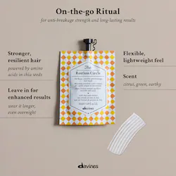 Davines The Restless Circle Hair Mask for Fragile Hair