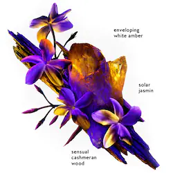 Mugler Mini Alien Perfume Sampler Set Trio